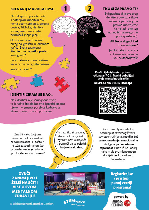 arena-stemi-a4_wellbeing_program_-_tko_sam_ja.png